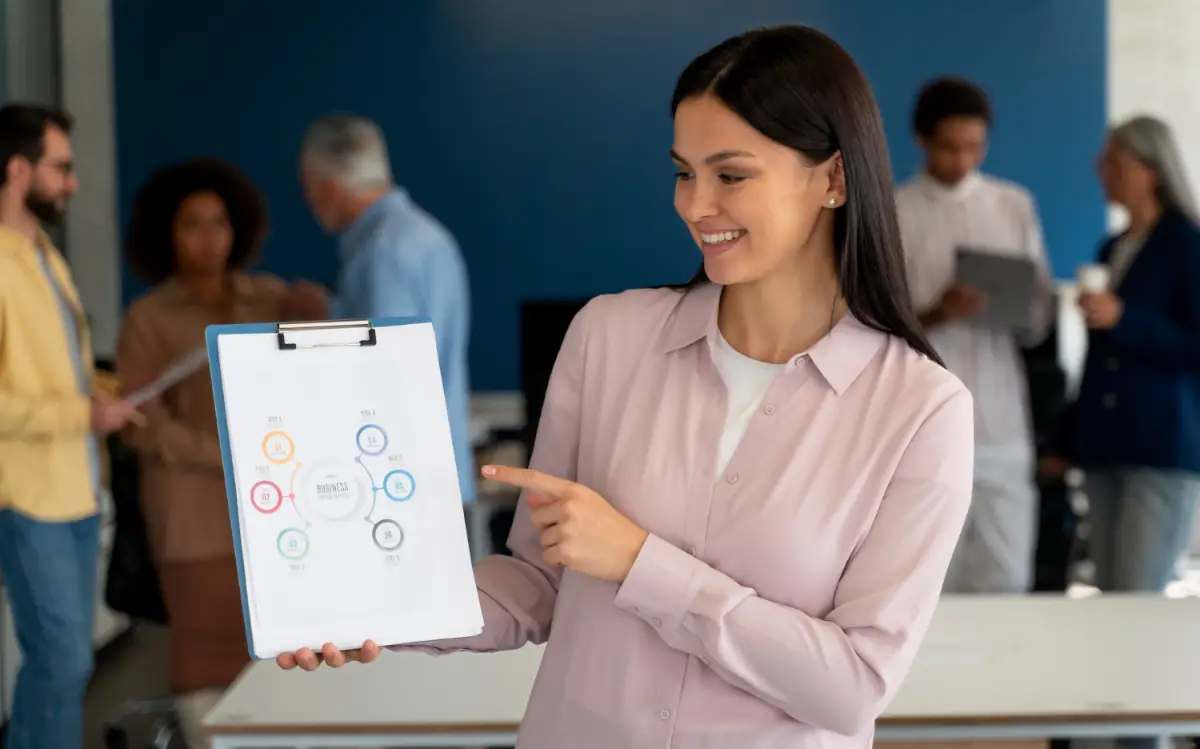 Integrando a Demonstração de Resultados